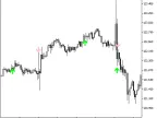 AlphaTrendSpotter-pa_free - MetaTrader 5 Script - MT4/MT5 Resources