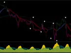 ATR Filter Strategy FREE DownloadATR Filter Strategy FREE Download
