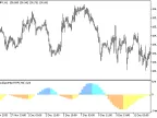 MAOscillatorHist_HTF - MetaTrader 5 Script - MT4/MT5 Resource