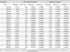 TDSGlobal - MetaTrader 5 Expert - MQL5 #23255 - MT4/MT5 Resources