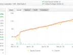ORION SCALPER EA – [Cost $280] – For FREE ORION SCALPER EA – [Cost $280] – For FREE
