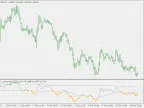 Dsl - rsi - MetaTrader 4 script | Forex indicator download - MT4/MT5 resources