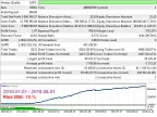 Ultimatum Breakout EA free download | Scalping EA download - MT4/MT5 resources