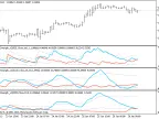 AbsoluteStrength - MetaTrader 5 Script | Forex Indicator Download - MT4/MT5 Resources