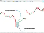 N Bar Reversal Detection Indicator Free Download for MT5 | Forex Indicator Download - MetaTrader 5 Resources