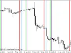 Time Zone - MetaTrader 5 Script | Forex Indicator Download - MT4/MT5 Resources - MetaTrader 5 Resources