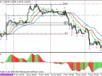 JS-Chaos - MetaTrader 5 Expert | MT5 EA Download - MetaTrader 5 Resources