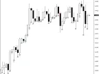 Box-Breakout-Alert | Forex Indicators Download - MT4/MT5 Resources