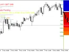 Dolly_Graphics_v11-GMTShift - MetaTrader 5 Script - MT4/MT5 Resources