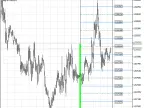 Rabbit - MetaTrader 5 Script | Forex Indicator Download - MT4/MT5 Resources - MetaTrader 5 Resources