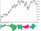 Exp_ColorTrend_CF - MetaTrader 5 Expert - MT4/MT5 Resources