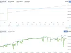 Bitcoin EA | Foreign exchange EA download - MT4/MT5 resources | MT5 EA download - MetaTrader 5 resources