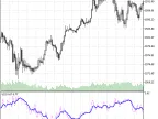 VSI - MetaTrader 5 Script - MQL5 #1561 | Forex Indicator Download - MT4/MT5 Resources