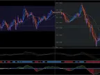 Tornado Scalping Strategy for MT4 FREE Download