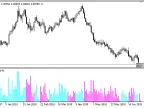 CMH - MetaTrader 5 Script | Forex Indicator Download - MT4/MT5 Resources - MetaTrader 5 Resources