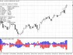 iTrend_new - MetaTrader 4 Script | Forex Indicator Download - MT4/MT5 Resources
