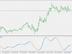 T3 TRIX Log - MetaTrader 5 Script | Trading Script Download - MT4/MT5 Resources