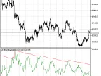 Volatility_FBA_NR - MetaTrader 5 Script | Forex Indicator Download - MT4/MT5 Resources