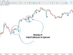 MT5 Effective Callback Indicator Download – Free | Forex Indicator Download – MetaTrader 5 Resources – MetaTrader 5 Resources