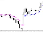Iin_MA_Signal_NRTR - MetaTrader 5 Script - MT4/MT5 Resource