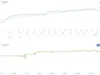 Goldenity AI EA free download | Golden EA download-MT4/MT5 resources-MetaTrader 5 resources