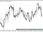 POB - MetaTrader 5 Script | Forex Indicator Download - MT4/MT5 Resources - MetaTrader 5 Resources