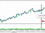 Basic CCI RSI - MetaTrader 5 Expert | MT5 EA Download - MetaTrader 5 Resources