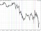 News EA template without DLL - MetaTrader 4 Expert | Forex Indicator Download - MT4/MT5 Resources