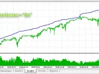 Deep Drawdown MA - MetaTrader 5 Expert | MT5 EA Download