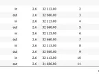 OnTester Commission Calculator - MetaTrader 5 Expert | MT5 EA Download - MetaTrader 5 Resources