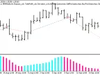 Exp_KWAN_RDP - MetaTrader 5 Expert | Forex Indicators Download - MT4/MT5 Resources
