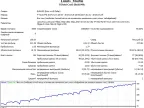 Limits Martin - MetaTrader 4 Expert | Martin EA Download - MT4/MT5 Resources