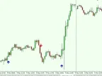 Vulcan Profit Forex Indicator MT4 Free Download Vulcan Profit Forex Indicator MT4 Free Download