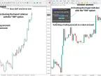 Trade Copier TF Master Expert Advisor MT4 – Free Download [TradingFinder]