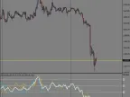 Multi-Market RSI (Gold-Silver) - MetaTrader 4 Script | Gold EA Download - MT4/MT5 Resources