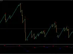 Boom and Crash Spike Detector Indicator MT5 Free Download Boom and Crash Spike Detector Indicator MT5 Free Download
