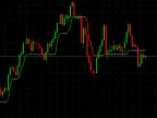 AlphaTrend - MetaTrader 5 Script | Forex Indicator Download - MT4/MT5 Resources