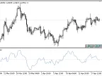 Blau_Trend_Momentum - MetaTrader 5 Script - MT4/MT5 Resources