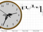 Clock - Library for MetaTrader 5 | MT5 EA Download - MetaTrader 5 Resources