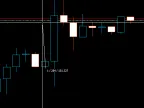 Calculate the spread of the last N bars - MetaTrader 4 script | Trading script download - MT4/MT5 resources
