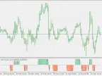 RSI Sum - MetaTrader 5 Script | Forex Indicator Download - MT4/MT5 Resources - MetaTrader 5 Resources