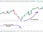 PAFX Secret Indicator Download for MetaTrader 5 - Free - [TFlab] - MT4/MT5 Resources