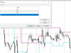 Long Sell Order - MetaTrader 4 Script | Trading Script Download - MT4/MT5 Resources - MetaTrader 5 Resources