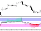 ColorRSI_X20_Cloud - MetaTrader 5 Script - MT4/MT5 Resources