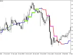ColorJ2JMAStDev_HTF - MetaTrader 5 Script - MT4/MT5 Resources