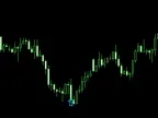 Rsi Alert plus - MetaTrader 5 Script | Trading Script Download - MT4/MT5 Resources
