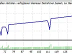 KNUX Martingale - MetaTrader 4 Expert | Martin EA Download - MT4/MT5 Resources