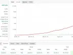 IS RED FREE MT4 EA DownloadIS RED FREE MT4 EA Download