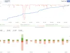 Trend Scalping Robot Free Download | Scalping EA Download - MT4/MT5 Resources | MT4/MT5 Download