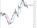 i-CAi_Digit - MetaTrader 5 Script | Forex Indicator Download - MT4/MT5 Resources